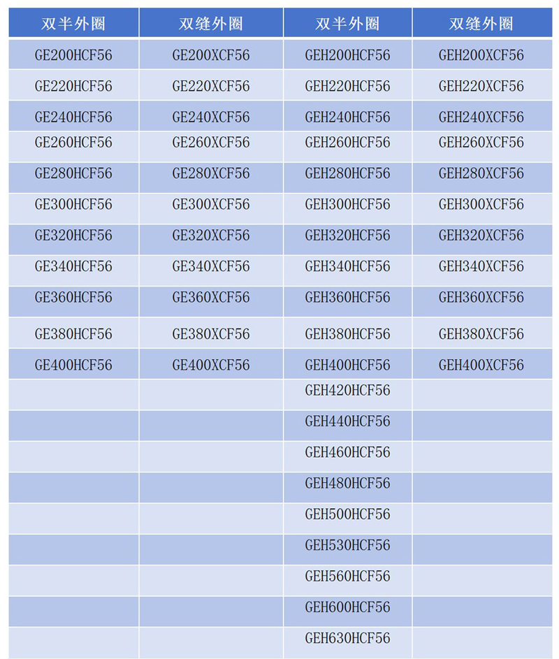 新建-XLS-工作表_Sheet1.jpg