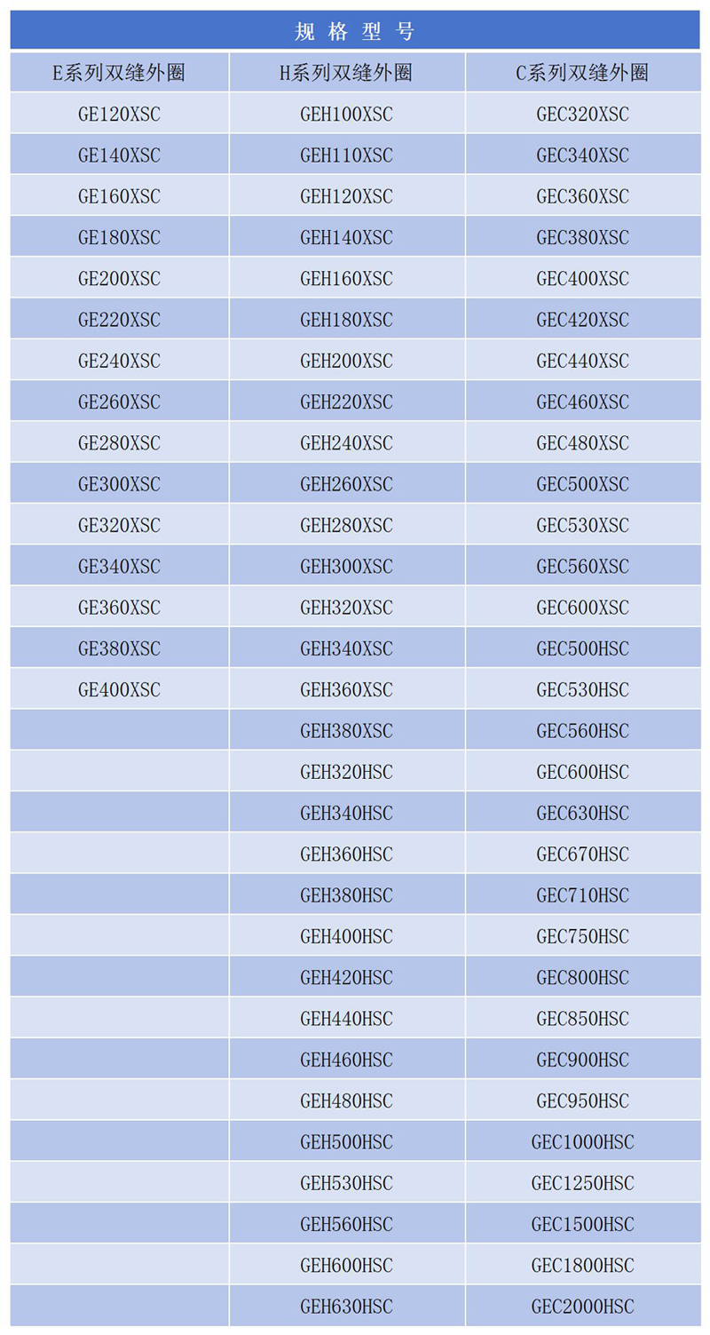 新建-XLS-工作表_Sheet1.jpg