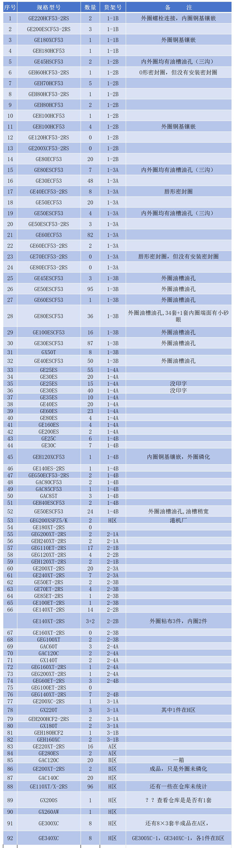 新建-XLS-工作表_Sheet1.jpg